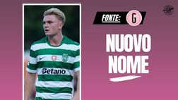Calciomercato Milan, spunta un nuovo nome per l’attacco: la pista Harder