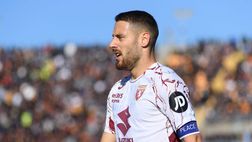 Ecco la lista dei rigoristi del Torino! Baroni: “Vlasic, Asllani, Zapata: vi spiego tutto”