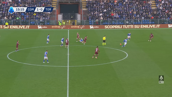 Como-Torino 6-0, l’analisi dei gol: fiera dell’horror per la difesa granata- immagine 5