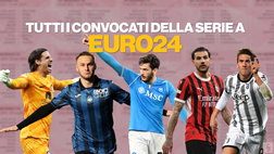 Europei 2024, i convocati dalla Serie A: del Milan… | VIDEO