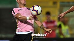 Calciomercato Lecce, si pesca in casa Udinese l’ex bomber del Palermo Nestorovski?