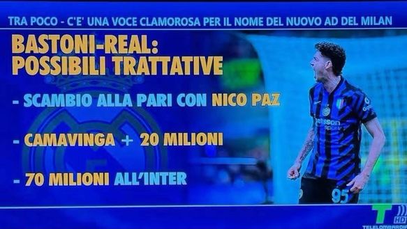 Telelombardia ipotizza: “E se Real facesse una di queste 3 offerte per Bastoni? Due top sul piatto”- immagine 2