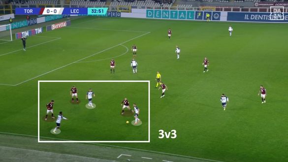 Sotto la lente: Torino-Lecce- immagine 13