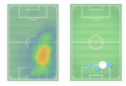 La scheda di Logan Costa (Toulouse)- immagine 2