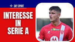 Calciomercato Milan – Di Marzio: “Due richieste in Serie A per Colombo”