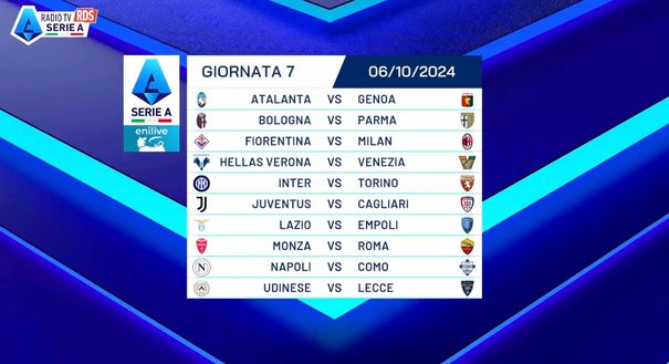 Serie A 24-25, il calendario completo: da Inter-Milan alla Juve, tutte le giornate - immagine 33