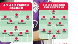 FOTO – Così cambia la Fiorentina di Vanoli: i due moduli dopo il mercato