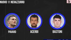 VIDEO Inter, ecco come cambia la formazione di Simone Inzaghi con l’arrivo di Pavard