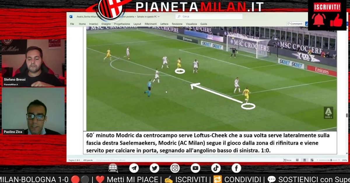 Rabiot e Ruben determinanti! Analisi Milan Bologna 1 0: mai rischiato