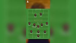 Le probabili formazioni di Torino-Cagliari: il VIDEO