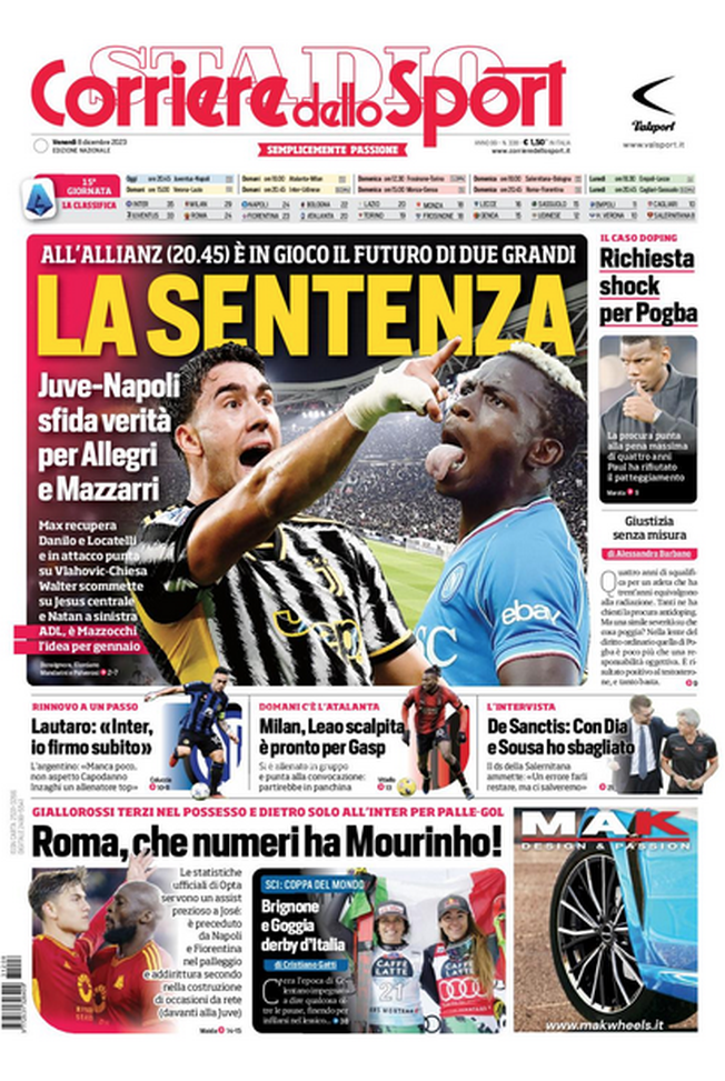 La prima pagina de Il Corriere dello Sport 08/12/2023