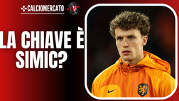 Calciomercato Milan – Wieffer richiesta importante: la chiave è Simic?