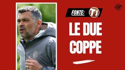 Il Milan di Conceicao a Venezia con due obiettivi ben precisi in mente