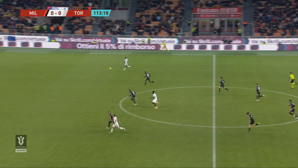 Milan-Torino 0-1, l’analisi del gol: Adopo diventa imprendibile in velocità- immagine 3