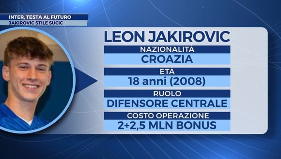 SM – Inter, Jakirovic per il futuro. Mlacic: definitivamente no- immagine 2