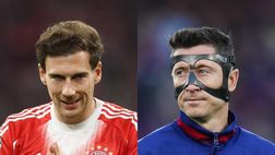 Calciomercato Milan, la top 11 dei parametri zero: da Goretzka a Lewandowski, tutti i nomi da tenere d’occhio