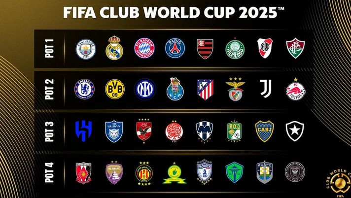 Mondiale per Club: sorteggio, stadi, regole, percorso per la finale e chi può pescare l’Inter- immagine 2