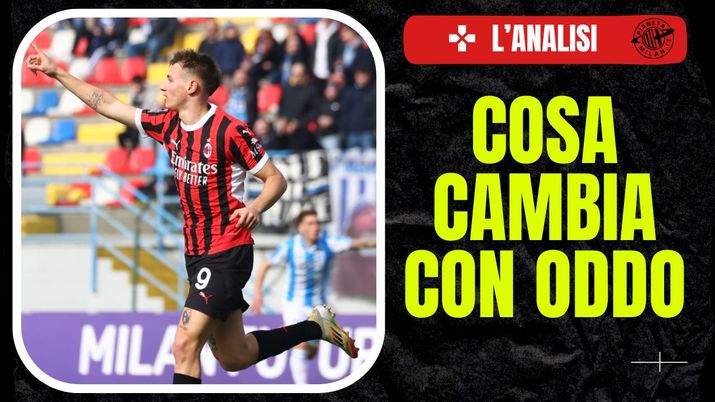 Francesco Camarda AC Milan Milan Futuro