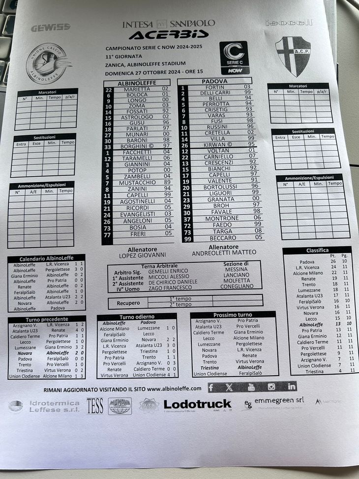 FINALE | ALBINOLEFFE-PADOVA 0-2 (86′ Bortolussi, 88′ Bortolussi) - immagine 4