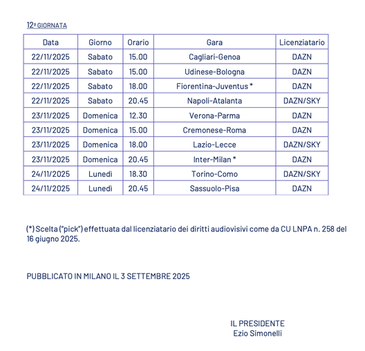 ULTIM’ORA – Serie A, ecco tutti gli orari ufficiali per il fantacalcio dalla 4a alla 12a giornata- immagine 6