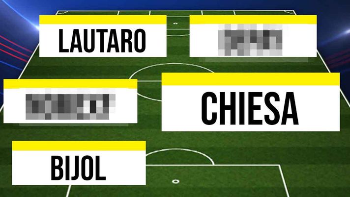 Inter, possibile formazione da sogno