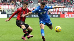 Milan-Empoli, ecco tutti i precedenti tra le due squadre