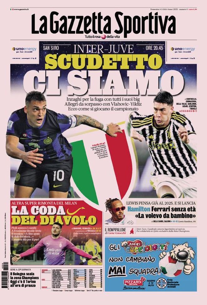 Prima Pagina Gazzetta Dello Sport: Milan, Altra Super Rimonta - Pianeta ...