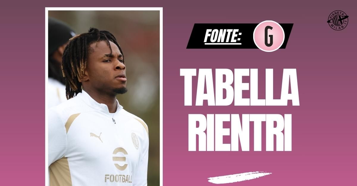 Milan, domani la ripresa degli allenamenti: Chukwueze tornerà per ultimo