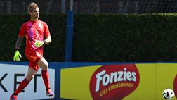 Lazio, Provedel in campo nella gara dell’Italia con l’Under20: ecco come è andata