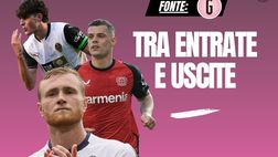 Il Milan ridisegna il centrocampo: mosse in uscita e nuovi volti in arrivo