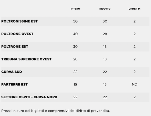 Verona-Fiorentina, i biglietti- immagine 2