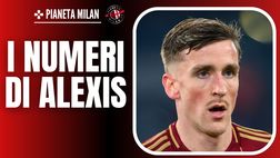 Milanisti in prestito: ecco i numeri di Saelemaekers alla Roma
