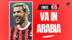 Calciomercato Milan, si chiude per Theo Hernández all’Al-Hilal