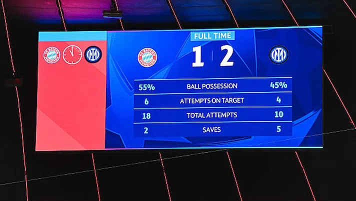 Marca – Nessuno ha mai creduto veramente nell’Inter. Il 2-1 al Bayern dimostra che… - immagine 1