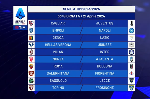 Genoa-Lazio Genoa-Lazio