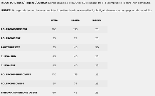 Verona, mini-abbonamenti per Empoli e Milan- immagine 2