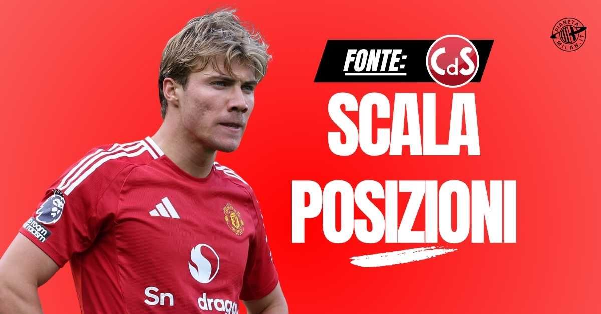 calciomercato milan hojlund scala posizioni colloqui con l8217agente il punto