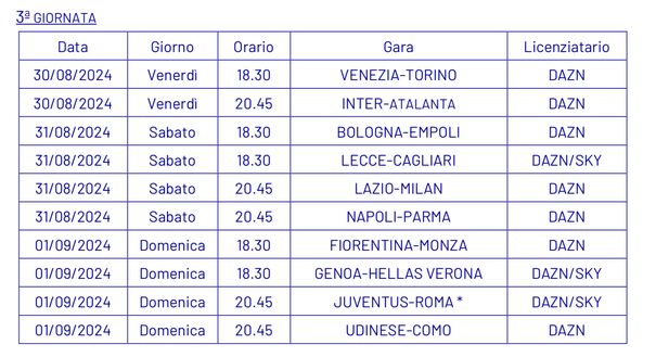 BREAKING – Ecco tutti gli orari e le date ufficiali delle prime 3 giornate di Serie A- immagine 4