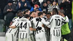 Sotto la lente: analisi Juventus