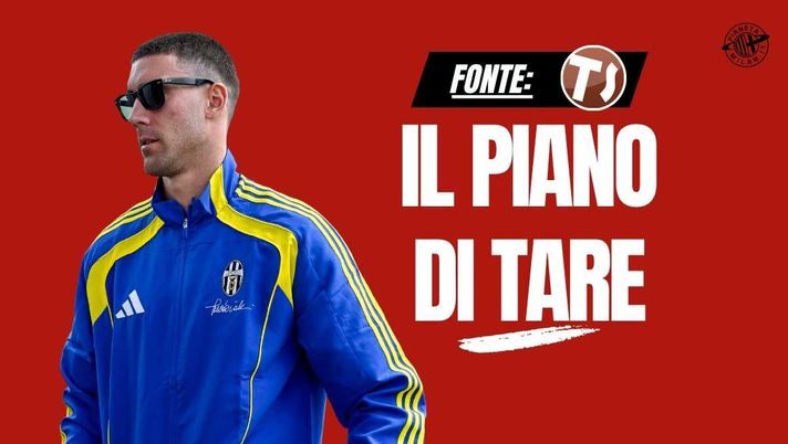 Calciomercato Milan, Vlahovic: le sue richieste e la strategia di Tare