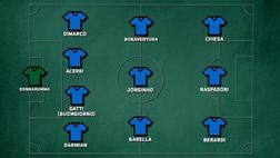 Italia-Macedonia del Nord, la probabile formazione di Spalletti | VIDEO