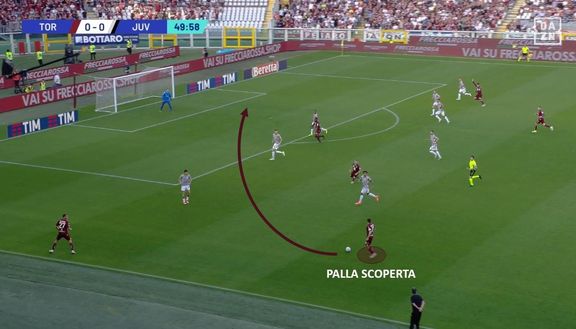 Sotto la lente: Torino-Juventus- immagine 16