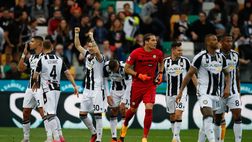 Udinese – Due giorni al via / Ecco la probabile formazione: la giornata