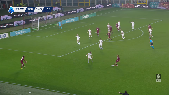 immagine 1 Torino-Lazio 2-0, l’analisi dei gol: la qualità di Obrador nei cross è un fattore- immagine 7