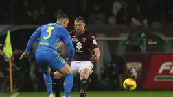 La Champions con l’Atalanta e poi l’Empoli: chi è Giuseppe Pezzella