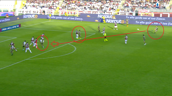 L’analisi dei gol di Torino-Cagliari 1-1: buco di Djidji, super intesa Belotti-Zaza- immagine 2