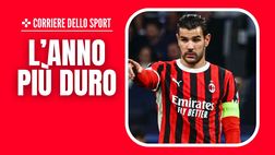 Theo Hernández in crisi preoccupa il Milan. Il suo agente spera che …