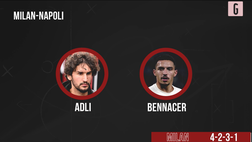 VIDEO Milan-Napoli, probabili formazioni: Pioli con Adli-Bennacer, c’è Simeone