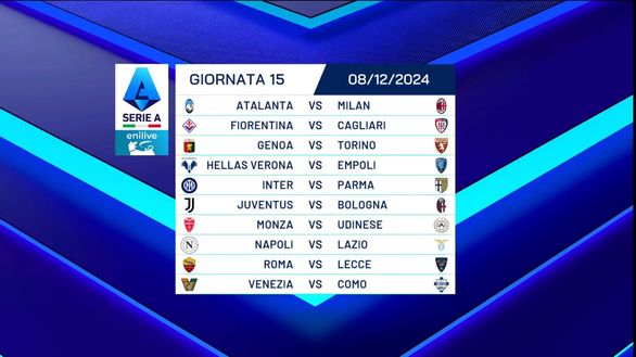 SERIE A | Calendario Lazio: derby, big match, dettagli – FOTO - immagine 25