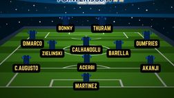 Sky – Inter-Como, le probabili formazioni: sciolto il dubbio dietro. In attacco possibile novità